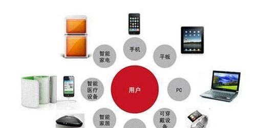 嵌(qian)入式工(gong)控機(ji)與(yu)網(wang)絡技術(shu)融合(he) 開(kai)啟(qi)未(wei)來(lai)工(gong)業自(zi)動化(hua)新(xin)藍海