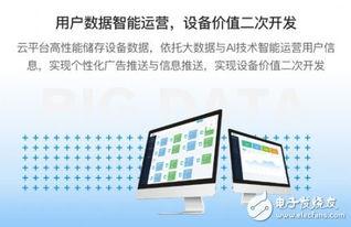 深(shen)智(zhi)雲(yun)智(zhi)能(neng)硬(ying)件方(fang)案(an) 賦(fu)能(neng)傳(chuan)統廠(chang)商(shang)，掘金物(wu)聯網(wang)時(shi)代(dai)